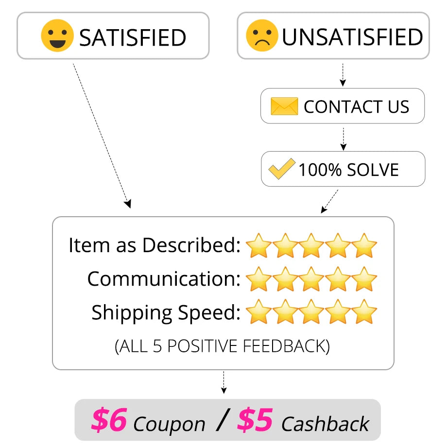 Wig With Bangs Short Bob Human Hair for Women Brazilian Natural Cheap Full Machine Made Wigs Straight 30 Inch Long Fringe Wig