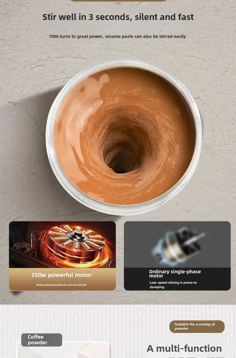 2024 New Automatic Mixer Cup Electric Shake Cup Fitness Coffee Milk Powder Soymilk Charging Sports Water Cup Motorcycle Equipmen